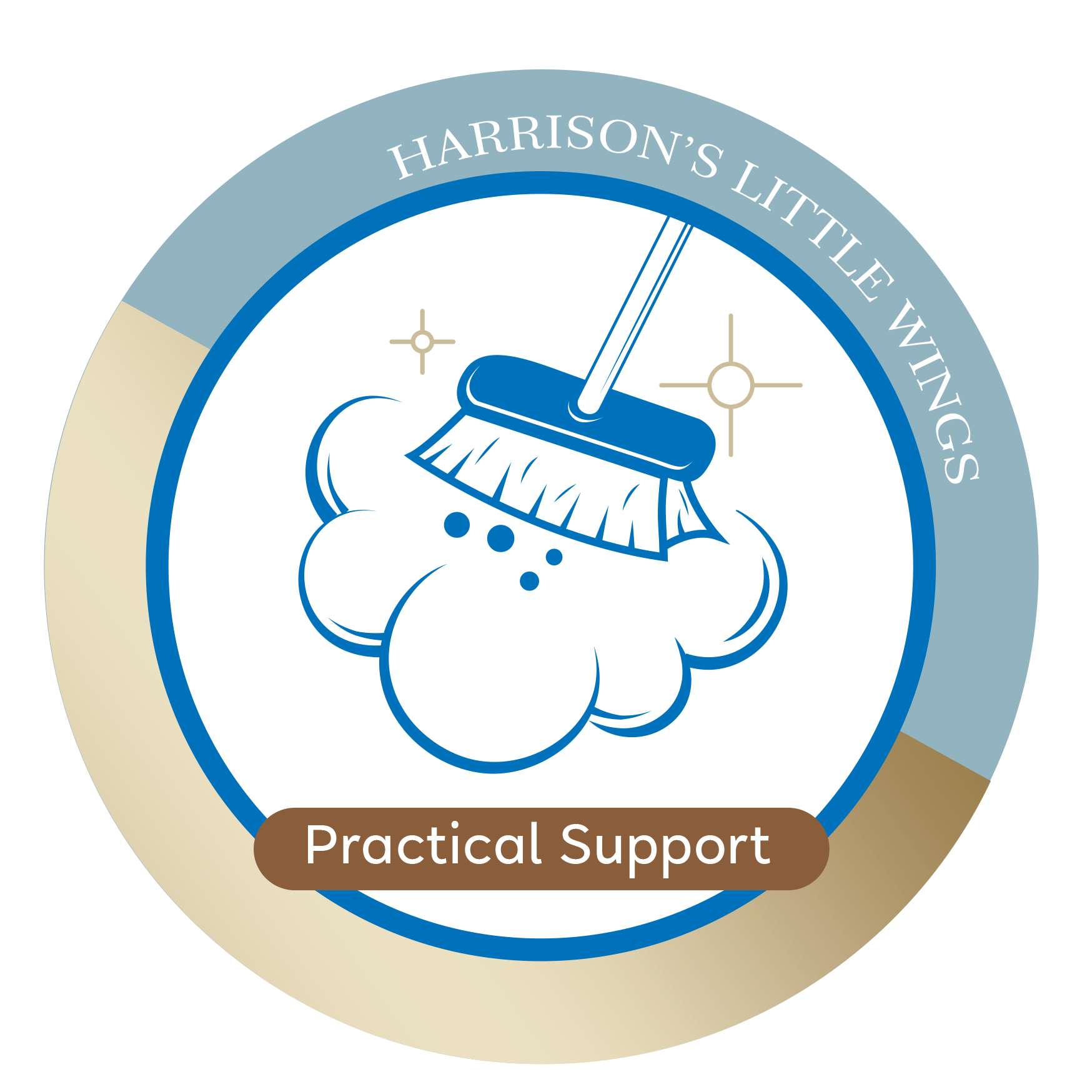 Practical Support arranged by Harrisons Little Wings high risk pregnancy support